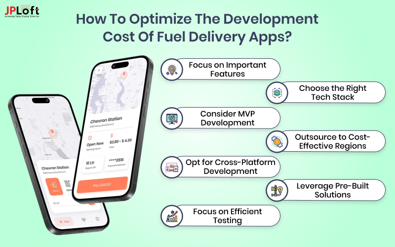 How to Optimize the Development Cost of Fuel Delivery Apps